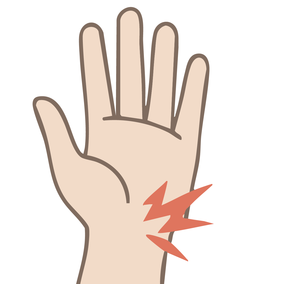 腱鞘炎・手首の痛み